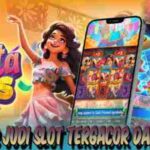 Link Situs Slot Tergacor dan Terbaik Pinata Wins